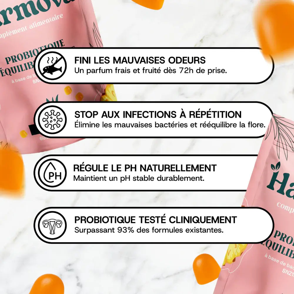 VivaFlora™ - Gummies Equilibre Intime 🇧🇯