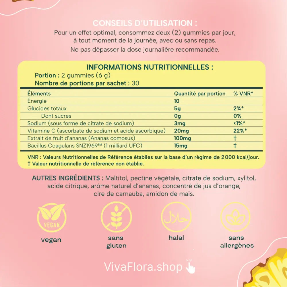 VivaFlora™ - Gummies Equilibre Intime 🇧🇯