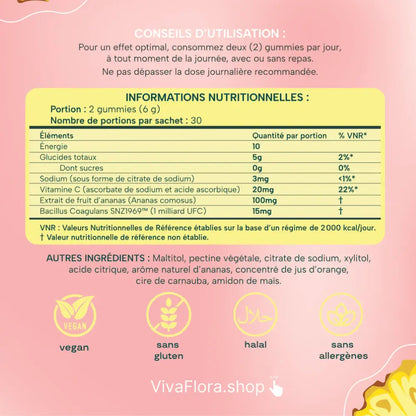 VivaFlora™ - Gummies Equilibre Intime 🇧🇯
